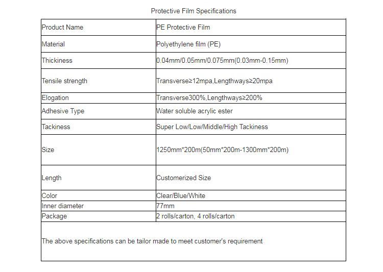 Specifications.jpg