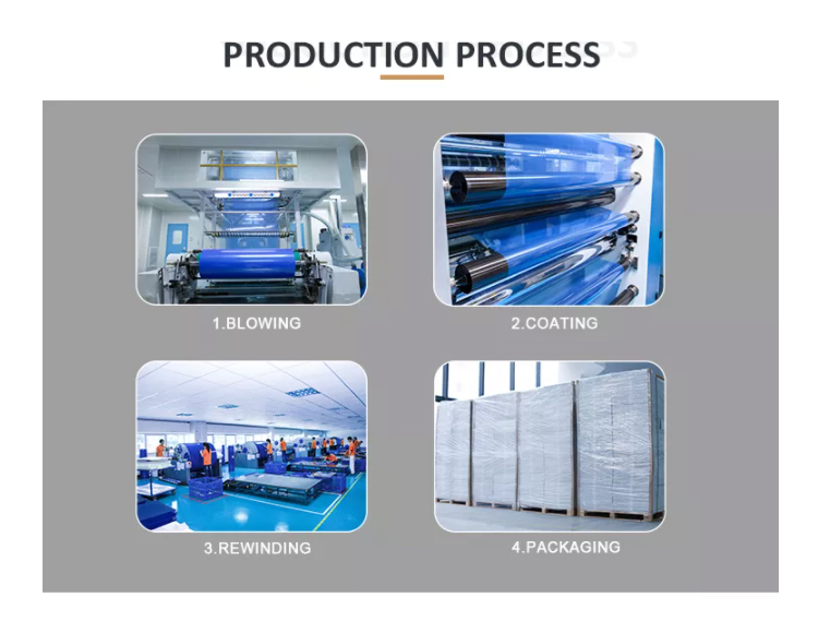 Process.jpg