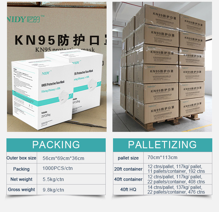 防护口罩+KN95口罩介绍英文版_14_02.jpg