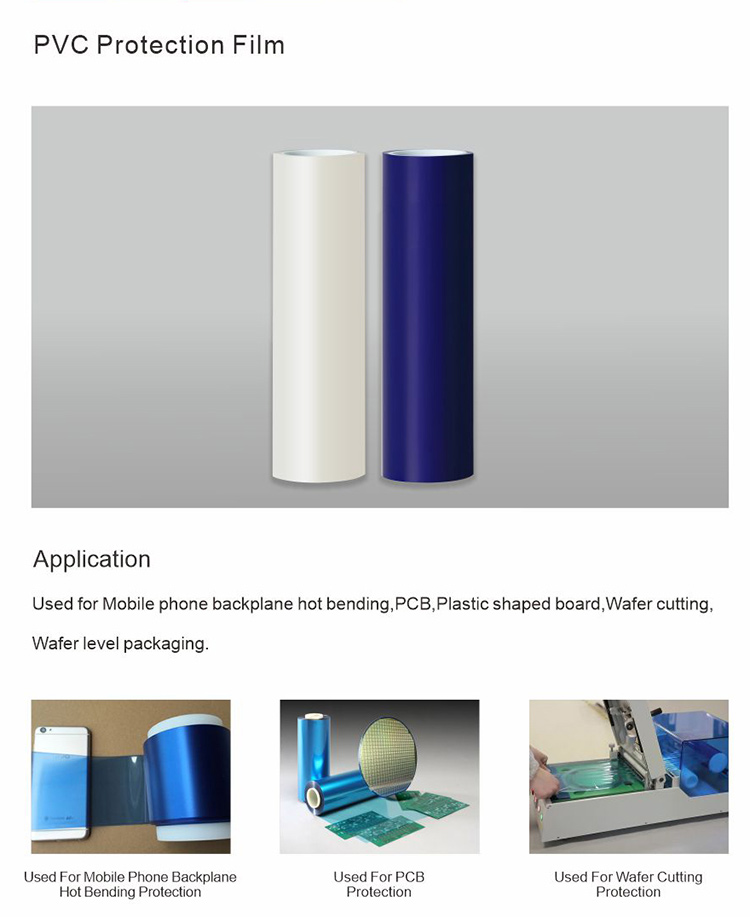 19PvC Protection Film.jpg