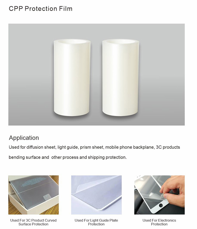 20CPP Protection Film.jpg